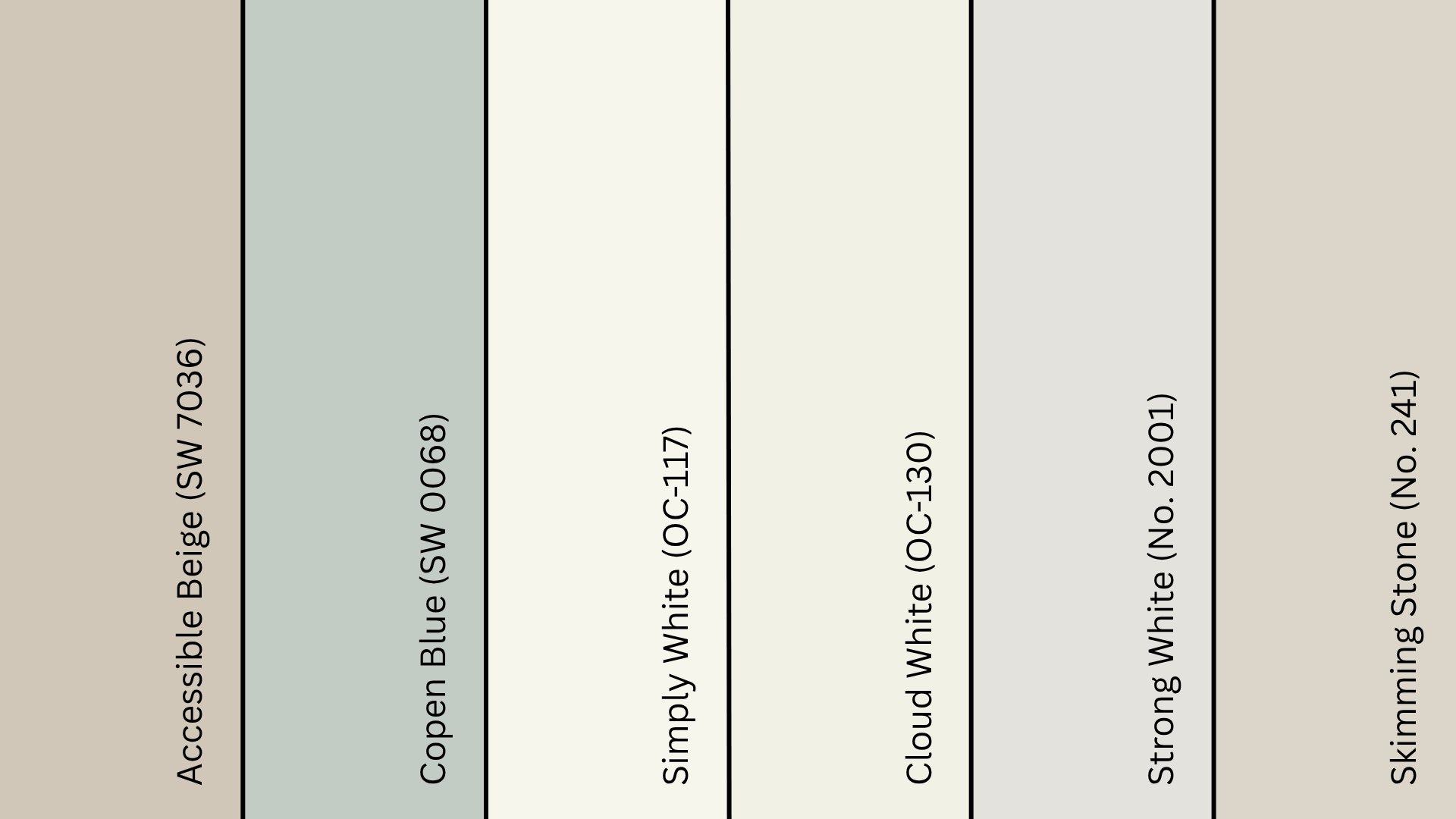 designer picks and trending paint colors for kitchen paint colors with white cabinets