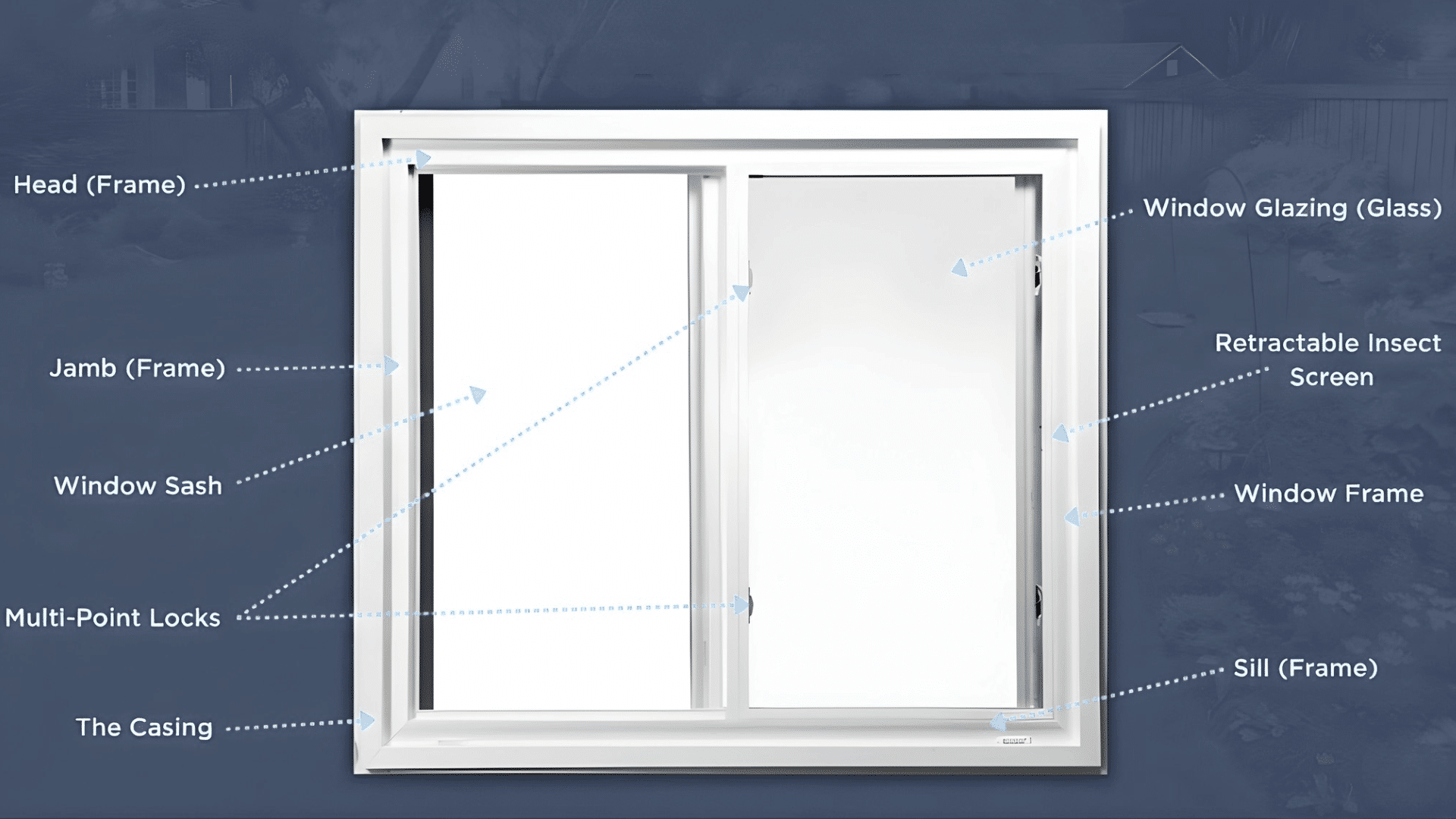 sliding windows