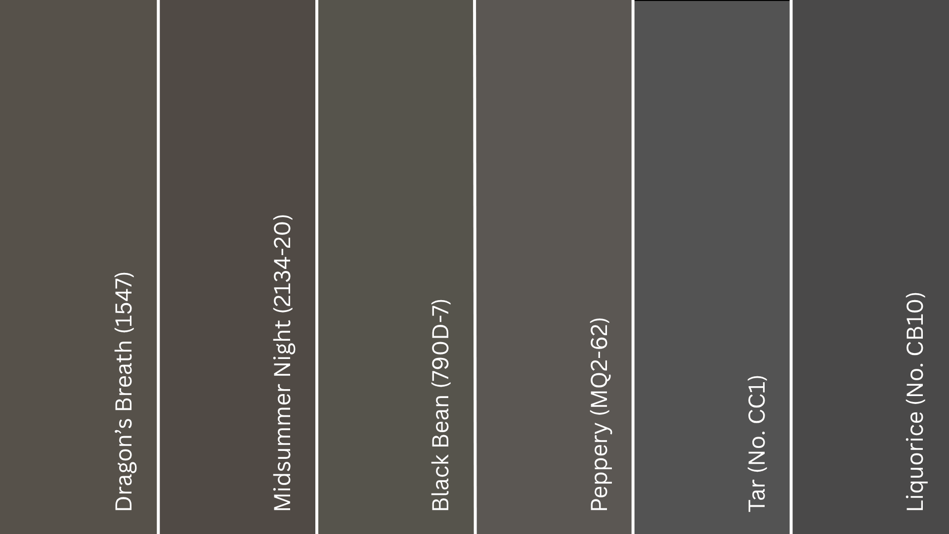 urbane bronze equivalents in other brands